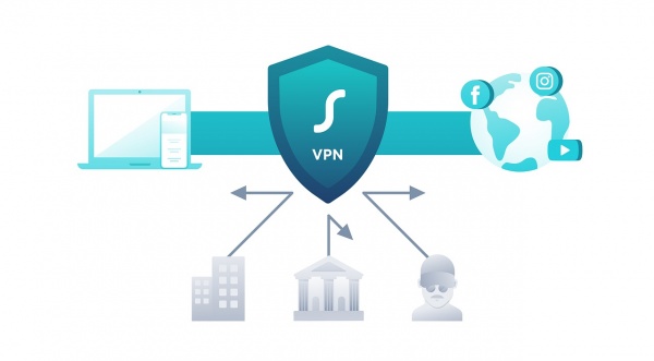 Manuál Klientského centra